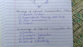 Communication|Informal Communication|Types of informal communication|Barriers to communication