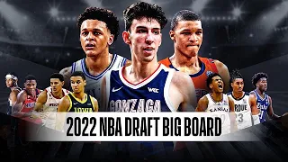 2022 NBA Draft Lottery Picks 1-14