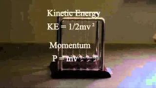 Newton's Remarkable Cradle