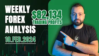 $82,134 Profits Trading Forex In 3 Months! (With Proof)