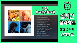 [광고없는 실시간 인기차트] 2022년 5월 20일 3주차 멜론차트 반영  TOP100 노래 모음 최신 가요 플레이리스트