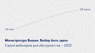 Презентация магистерских программ (25.05.2023)