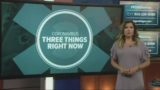 KGW Top Stories: Sunrise 4-26-21