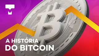 A história do Bitcoin – História da Tecnologia