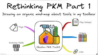 Rethinking PKM Part 1: Drawing an Excalidraw organic mind-map about tools in my Obsidian.md Toolbox