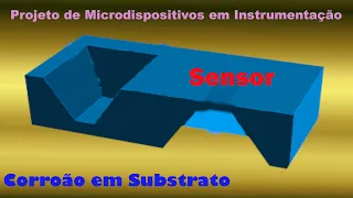 Microusinagem em Substrato - Projeto de Microdispositivos em Instrumentação