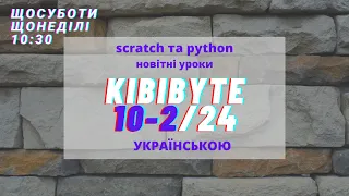 10-2-KibiByte - Симулятор крамниці одягу - гра від першої особи та за участі NPC
