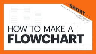 How to Make a Flowchart in 60 (ish) Seconds!