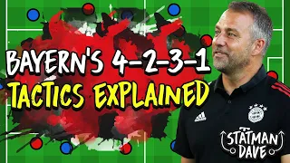 How Hansi Flick Has Turned Bayern Munich into the Best Team in the World | Tactics Explained