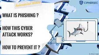 What is Phishing ? How This Cyber Attack Works ? And Steps to Prevent Phishing Attack | Ciphersec