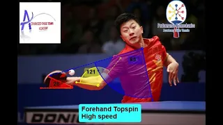 Table tennis Ma long forehand slow motion during training.