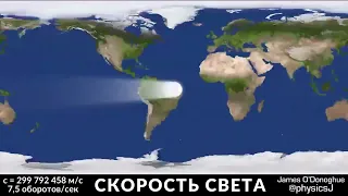 Скорость света наглядно: 299 792 458 м/с