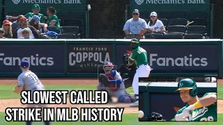 Brock Holt throws the slowest called strike in MLB history, a breakdown