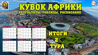 Кто вышел в плей-офф Кубка Африки по футболу? Итоги 2-го тура. Расписание. Таблицы.