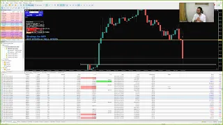 LIVE Forex NFP NY Session - 3rd June 2022