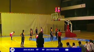 1ZLS 12. kolo / Novosadska ŽKA - KŽK Partizan 1953