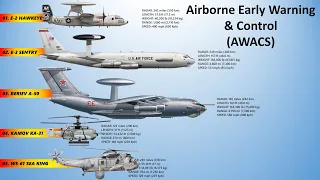 Top 10 Airborne Early Warning & Control System (AWACS/AEW&C) Aircraft