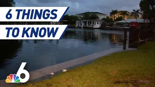 6 Things to Know: King Tide Season Is Here