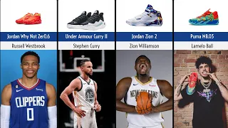 Best NBA Signature Shoes of  All Time | comparison