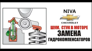 Шум, стук в моторе Chevrolet Niva / замена гидрокомпенсаторов / вскрытие крышки / замена цепи ГРМ.