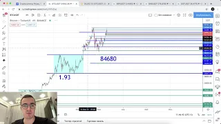 Прогноз цены на Биткоин и другие криптовалюты (11 марта)