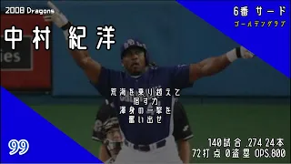 2008年 中日ドラゴンズ1-9応援歌