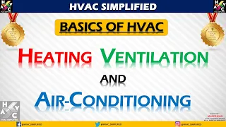 HVAC Training - (Heating Ventilation & Air Conditioning)