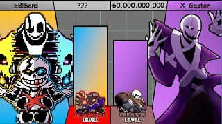 Endless_Breath!Sans VS X-Gaster Power Levels