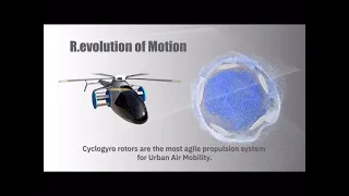 Electric VTOL aircraft revolutionary propulsion system by CycloTech