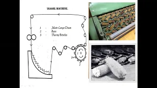 Raising machine B.sc part III