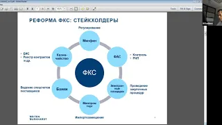 Госзакупки в условиях кризиса: разъяснения для предпринимателей от 02.07