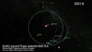 Earth's second Trojan asteroid 2020 XL5
