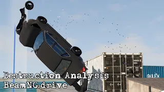 Destruction Analysis - BeamNG.drive