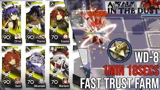 6 Operators WD-8 Speedrun/Fast Trust Farm Guide | A Walk in the Dust Rerun [Arknights]