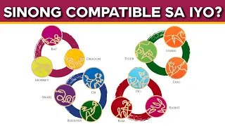 Chinese ZODIAC COMPATIBILITY -  Anong Zodiac Sign ang Soulmate mo sa Buhay?