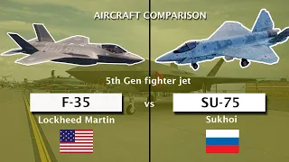 Comparison of the USA-built F35 and the Russian Su75, two fifth-generation fighter jets