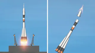 Soyuz Abort System Explained