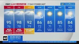 First Alert Forecast: CBS2 7/26/23 Nightly Weather