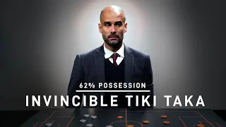 INVINCIBLE TIKI-TAKA FM23 TACTIC (PC & Console Tested)