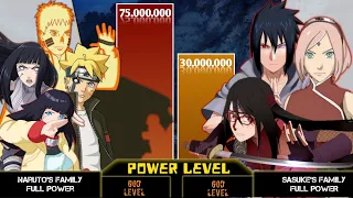 Naruto Family vs Sasuke Family Power Levels