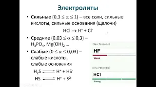 3-2-1 электролитическая диссоциация лекция 0