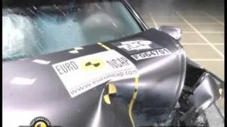 Euro NCAP | Honda Legend | 2007 | Crash test