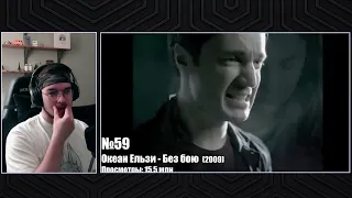 Реакция на "ТОП 100 УКРАИНСКИХ ПЕСЕН по ПРОСМОТРАМ 2009-2022 | Самые просматриваемые клипы Украины"