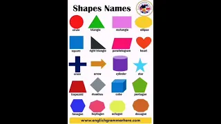shapes Names