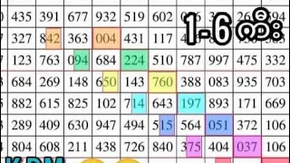 Thai Lotto 3UP HTF Tass Chart 16-11-2022 || Thai Lotto Result Today