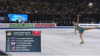 2016 Worlds - Ladies FS Group 4 fluff/warmup NBC