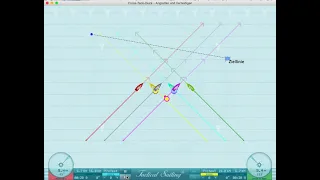 Sailing strategy & tactic: Cross-Tack-Duck - Attacking and Defending