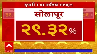 Maharashtra Voting Percentage : महाराष्ट्रातील मतदान कासवगतीने? आकडेवारी किती?