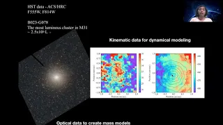 An Intermediate Mass black hole in a massive globular cluster - Renuka Pechetti