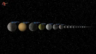 Moons Size Comparison: Update 1.2 | Nostalgia Remastered